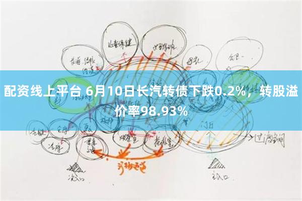 配资线上平台 6月10日长汽转债下跌0.2%，转股溢价率98.93%
