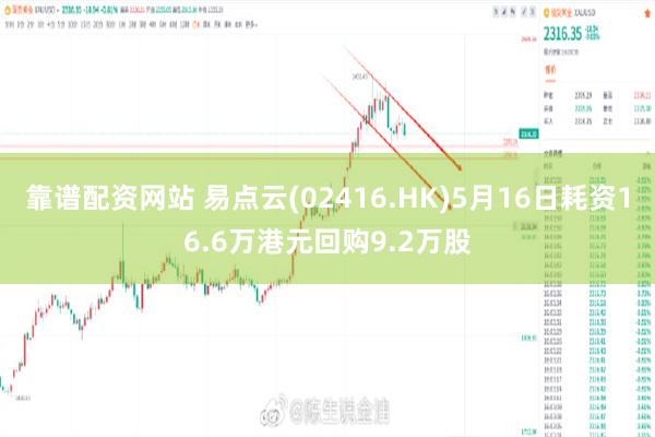 靠谱配资网站 易点云(02416.HK)5月16日耗资16.6万港元回购9.2万股