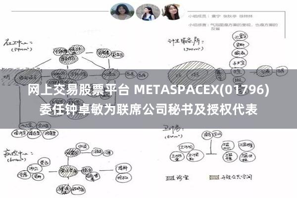 网上交易股票平台 METASPACEX(01796)委任钟卓敏为联席公司秘书及授权代表