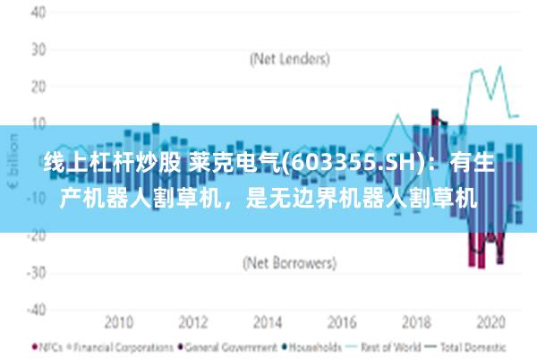 线上杠杆炒股 莱克电气(603355.SH)：有生产机器人割草机，是无边界机器人割草机