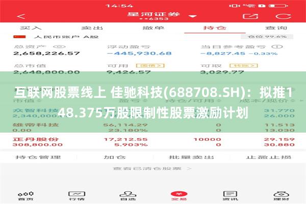 互联网股票线上 佳驰科技(688708.SH)：拟推148.375万股限制性股票激励计划