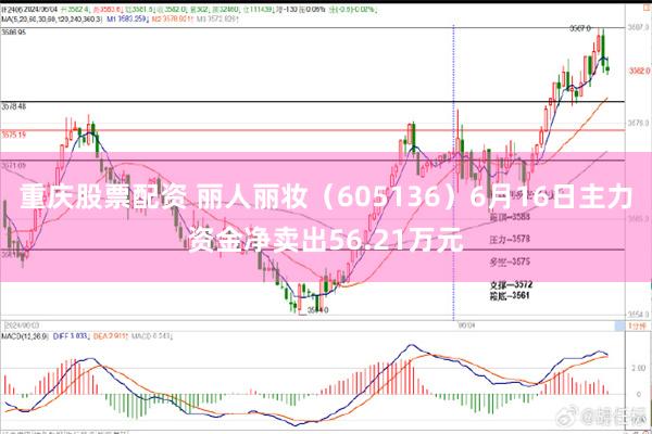 重庆股票配资 丽人丽妆（605136）6月16日主力资金净卖出56.21万元