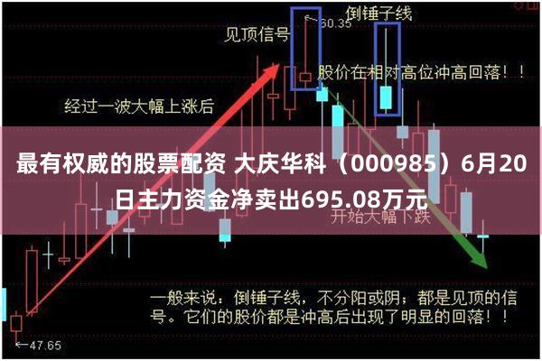 最有权威的股票配资 大庆华科（000985）6月20日主力资金净卖出695.08万元