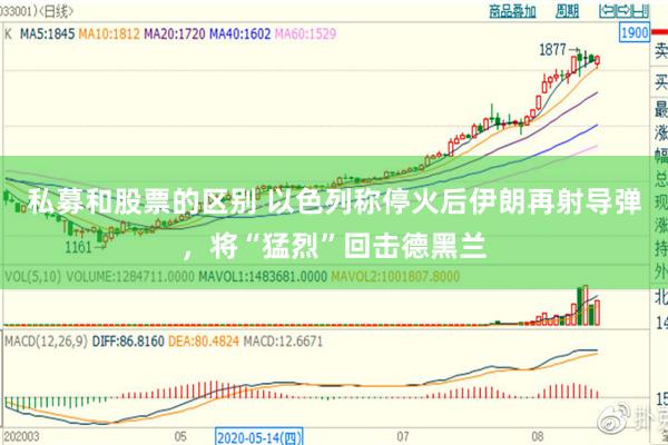 私募和股票的区别 以色列称停火后伊朗再射导弹，将“猛烈”回击德黑兰