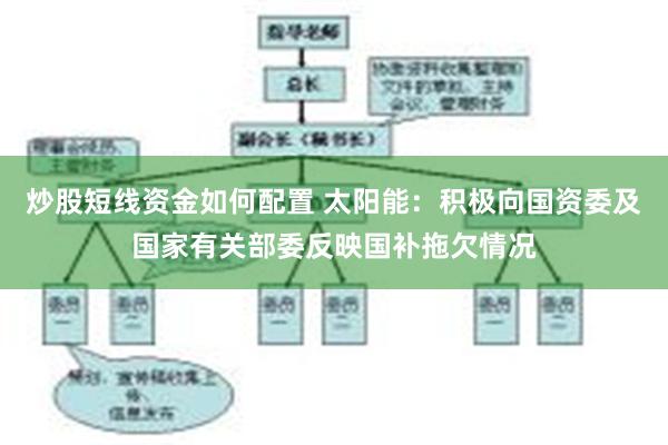 炒股短线资金如何配置 太阳能：积极向国资委及国家有关部委反映国补拖欠情况