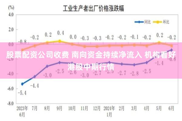 股票配资公司收费 南向资金持续净流入 机构看好港股中期行情