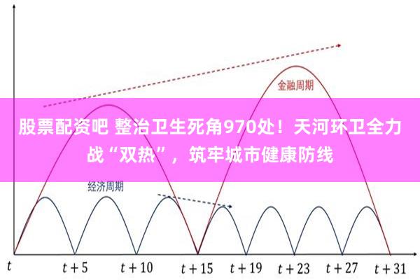 股票配资吧 整治卫生死角970处！天河环卫全力战“双热”，筑牢城市健康防线