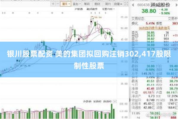 银川股票配资 美的集团拟回购注销302,417股限制性股票