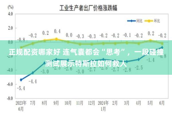 正规配资哪家好 连气囊都会“思考”，一段碰撞测试展示特斯拉如何救人