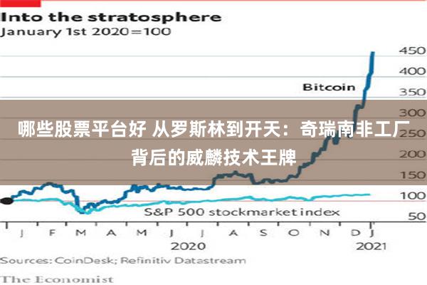 哪些股票平台好 从罗斯林到开天：奇瑞南非工厂背后的威麟技术王牌