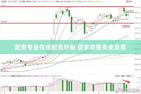 配资专业在线配资炒股 促家政服务业发展