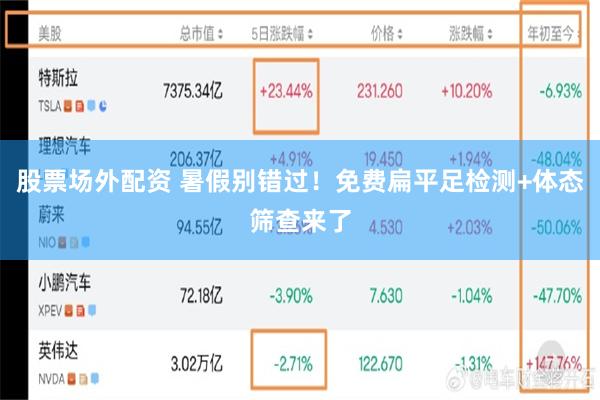 股票场外配资 暑假别错过！免费扁平足检测+体态筛查来了