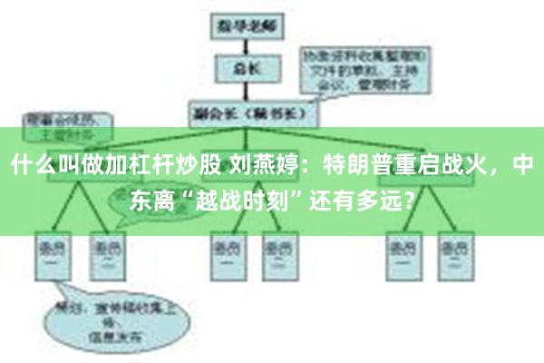 什么叫做加杠杆炒股 刘燕婷：特朗普重启战火，中东离“越战时刻”还有多远？