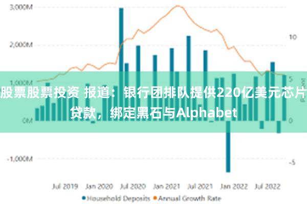 股票股票投资 报道：银行团排队提供220亿美元芯片贷款，绑定黑石与Alphabet