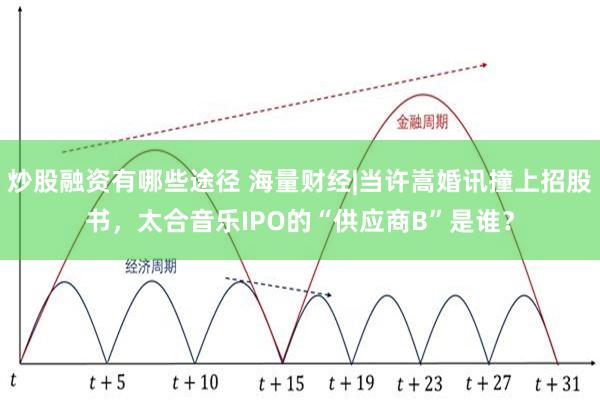 炒股融资有哪些途径 海量财经|当许嵩婚讯撞上招股书，太合音乐IPO的“供应商B”是谁？