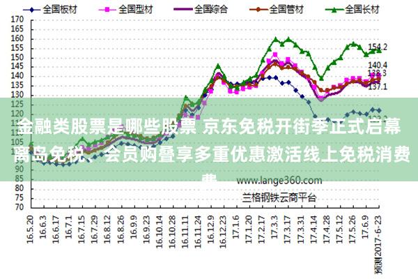 金融类股票是哪些股票 京东免税开街季正式启幕 离岛免税、会员购叠享多重优惠激活线上免税消费