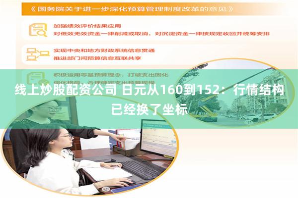 线上炒股配资公司 日元从160到152：行情结构已经换了坐标