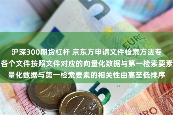沪深300期货杠杆 京东方申请文件检索方法专利，第一文件列表中的各个文件按照文件对应的向量化数据与第一检索要素的相关性由高至低排序
