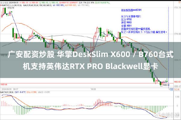 广安配资炒股 华擎DeskSlim X600 / B760台式机支持英伟达RTX PRO Blackwell显卡
